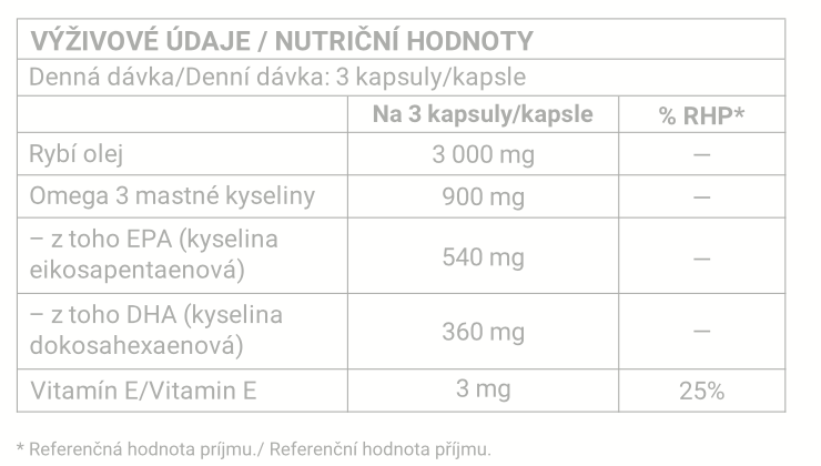 Omega 3